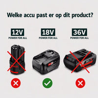 Bosch EasyOrbit 18V-10 excenterschuurmachine – 18 V, zonder accu en lader – foto 3 van 4