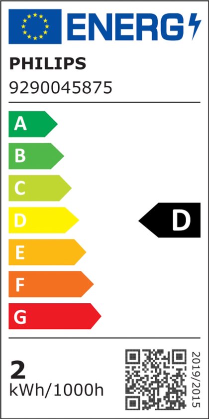 Philips LED lamp - T25 lampvorm - Afzuigkaplampje met E14 fitting - Warmwit licht: 2700K - 25W - Helder glas