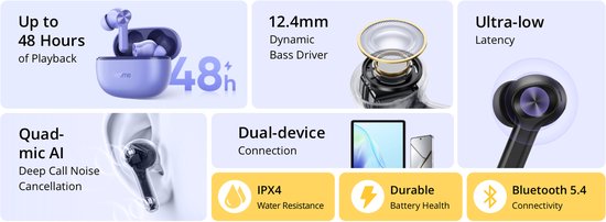 Realme Buds T200 Lite draadloze oordopjes – 7 uur accu, Bluetooth 5.0 – foto 4 van 4