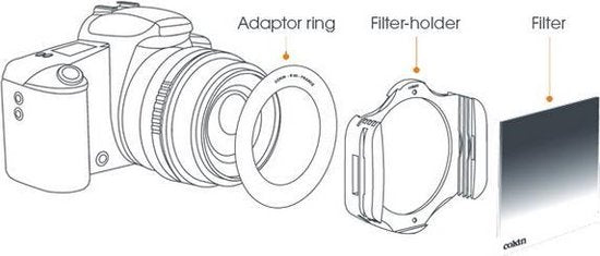 Cokin Adapter Ring P 58mm