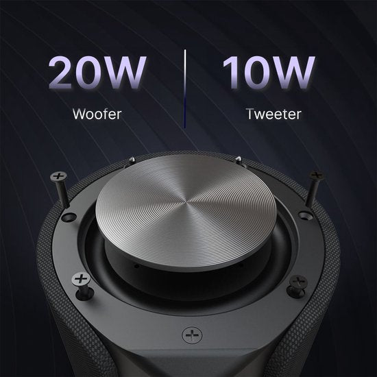 HiFuture Ripple Draagbare luidspreker – Bluetooth 5.3, IPX7 waterbestendig – foto 4 van 4