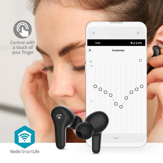 Nedis Draadloze oordopjes – Bluetooth 5.3, tot 36 u speeltijd – foto 3 van 4