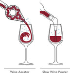 Vacu Vin Wine Set Air Deluxe 5-delig – kurkentrekker, beluchter – foto 4 van 4