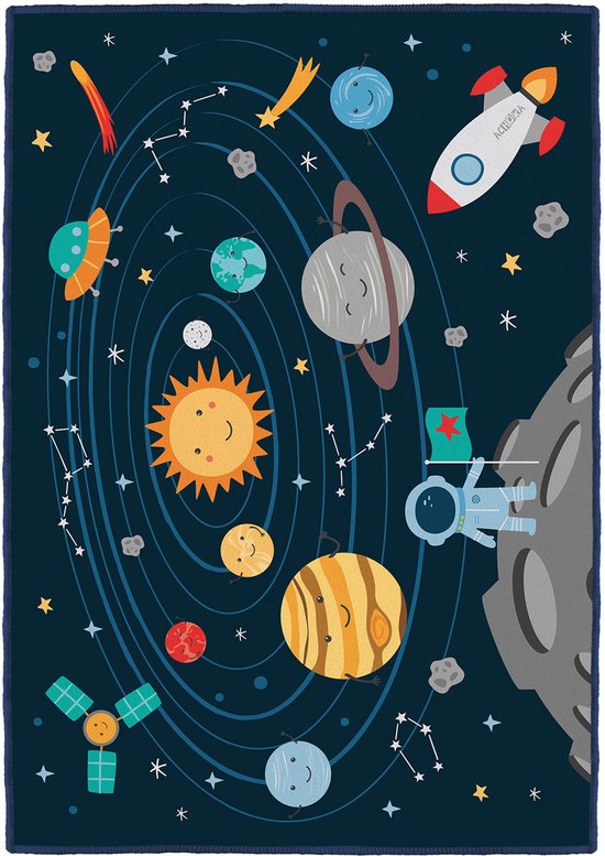 Achoka Speelkleed zonnestelsel – 100 × 150 cm, ultrazacht polyester – foto 2 van 3