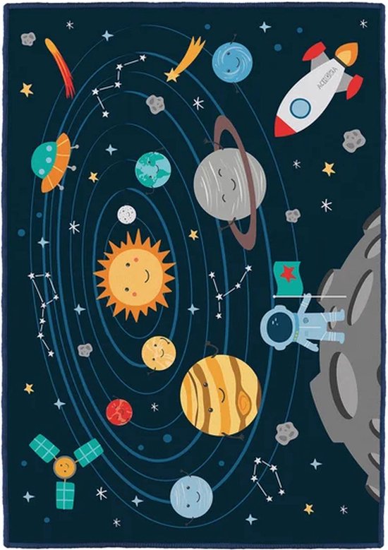 Achoka Speelkleed zonnestelsel – 100 × 150 cm, ultrazacht polyester – foto 3 van 3